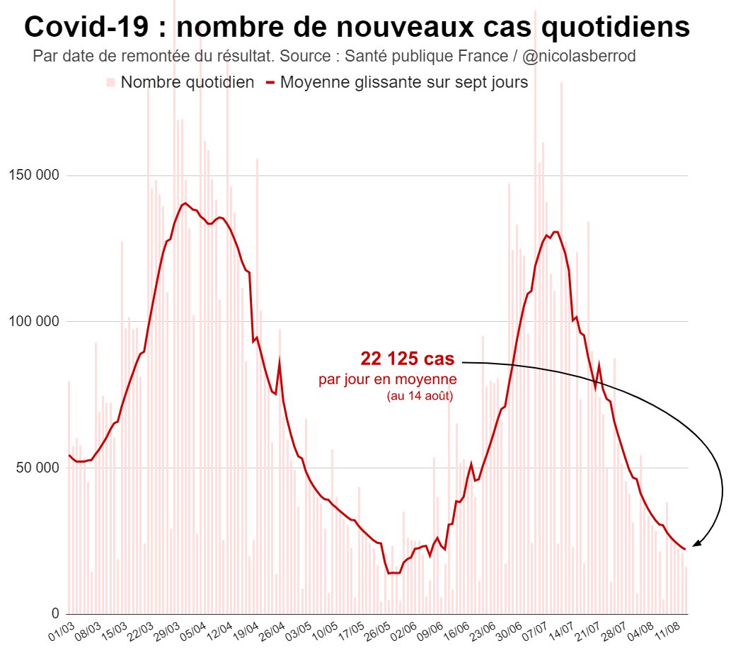 FaI1aE7XoAAnZar?format=jpg