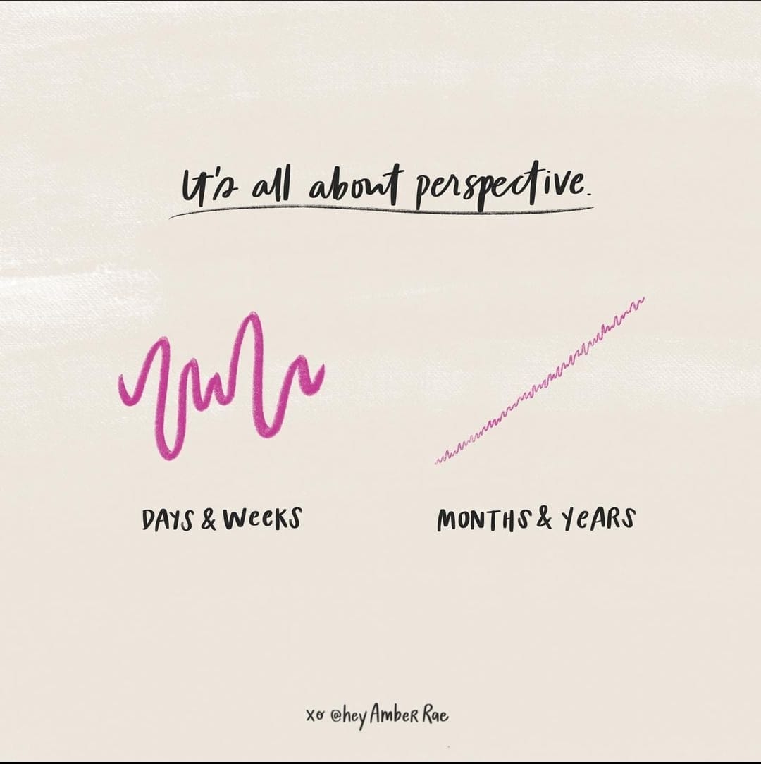 Mattia Righetti 👨🚀 tweet media