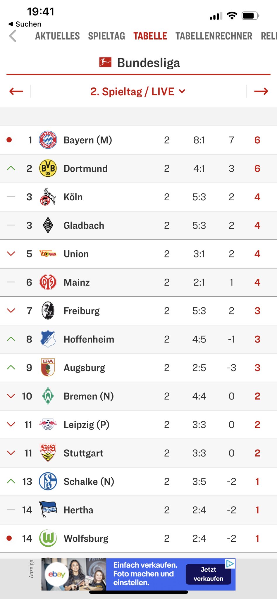 FC Bayern Mitglied (mitglied_fcb) / Twitter