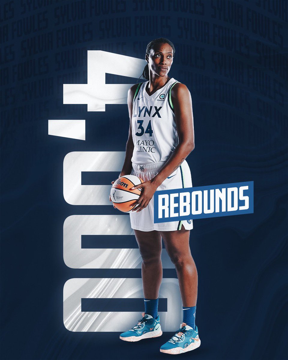 Minnesota Lynx tweet media