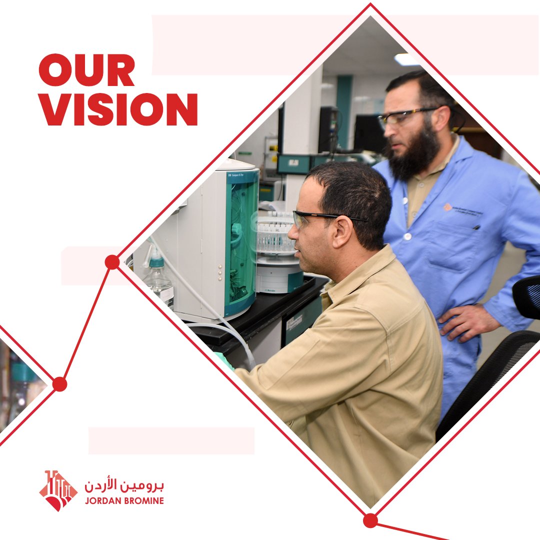Jordan Bromine Company (BromineJordan) / Twitter