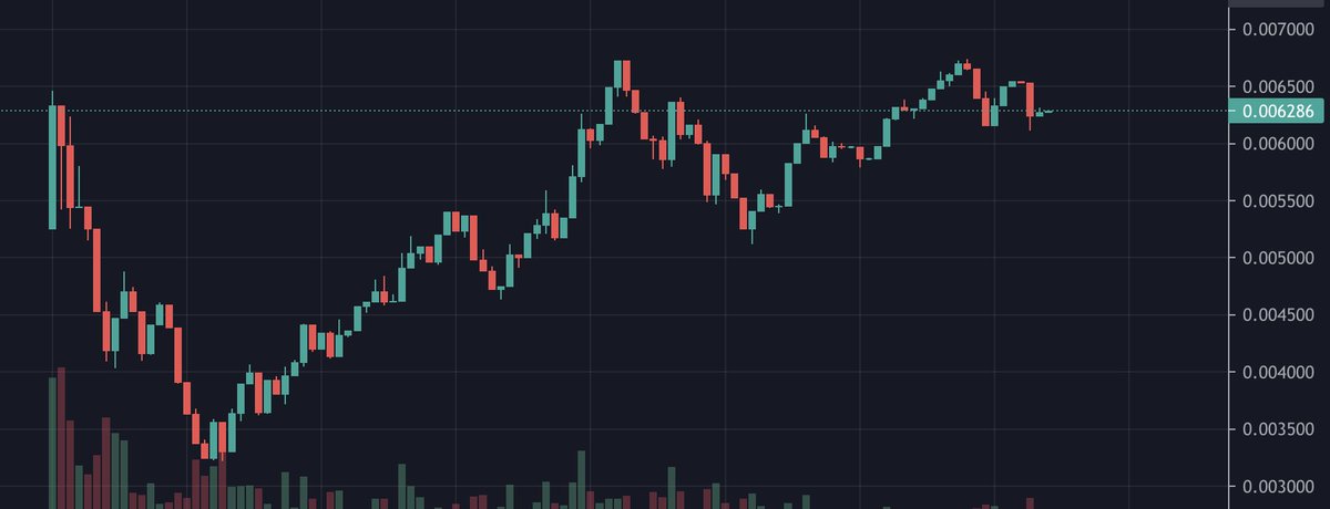 0xWallet tweet media