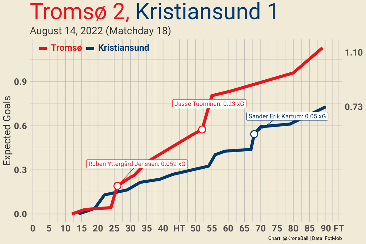 KroneBall tweet media