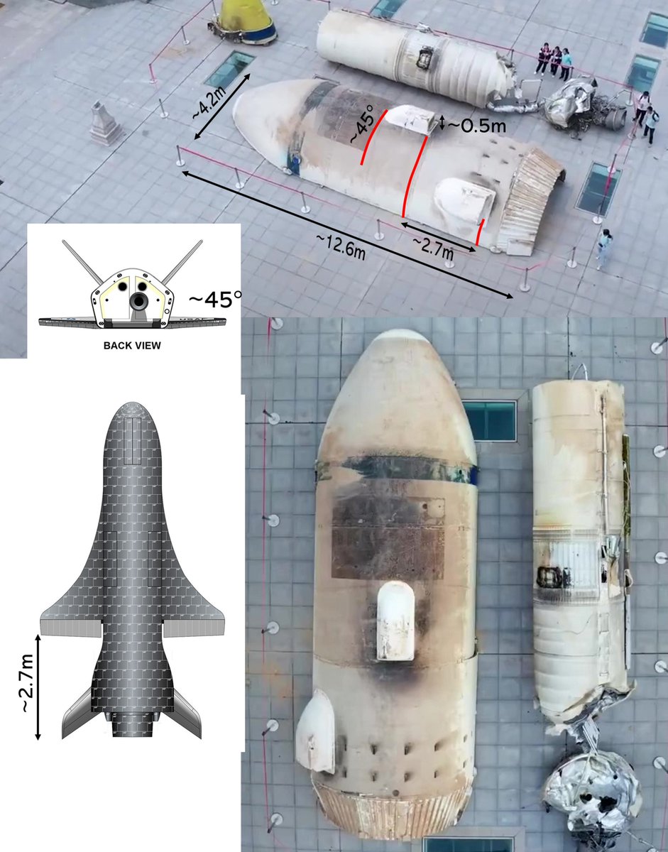 CNSpaceflight tweet picture