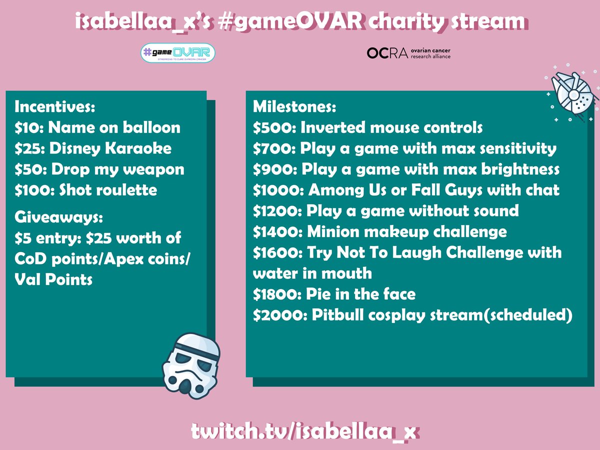 isabellaa_xttv's tweet photo. TODAY IS OUR LAST DAY OF #gameOVAR!! We have some fun milestones, incentives and a giveaway! Can’t wait to see you guys there!! 🤍 All in all, we’ve raised so much awareness for ovarian cancer & im so proud of everyone who has participated in this🤍 https://t.co/n2CdReY75Q