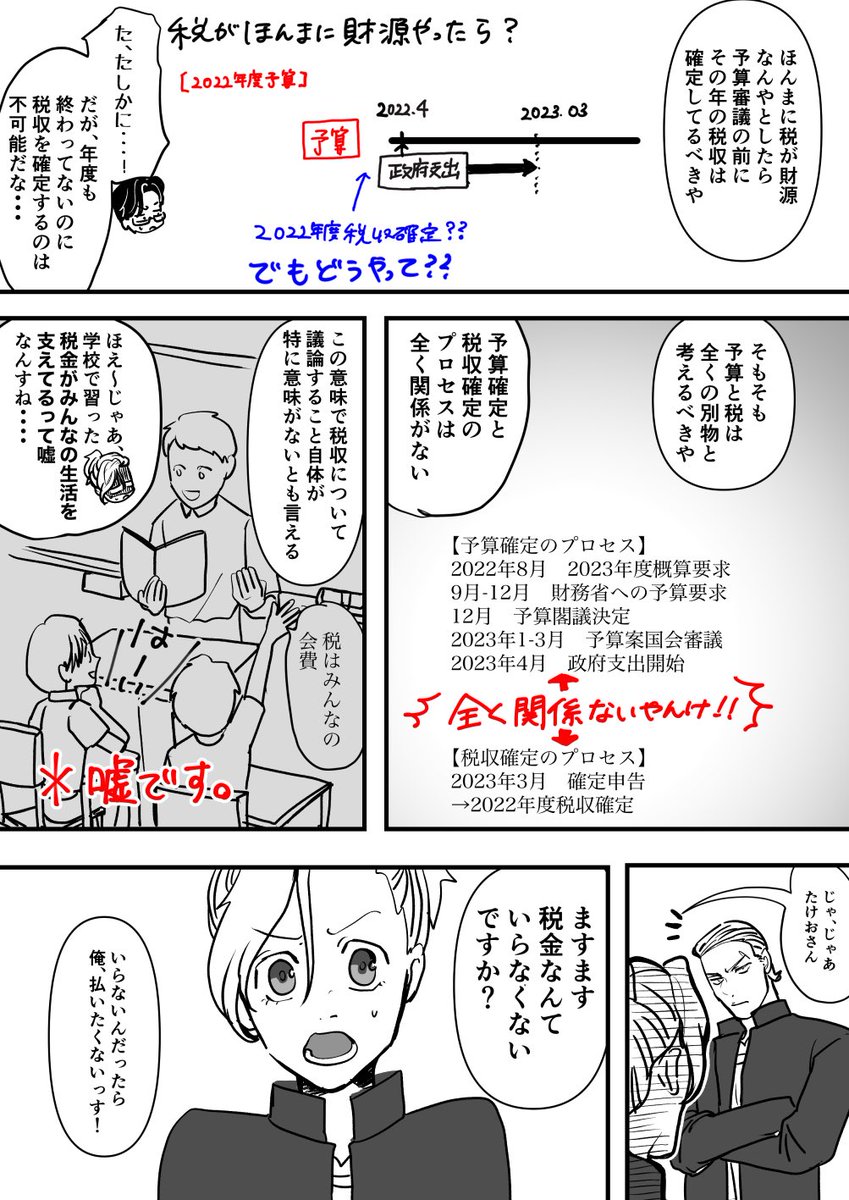 ヤンキーが税金について解説してくれる漫画(3/7)
#創作漫画
#漫画が読めるハッシュタグ 