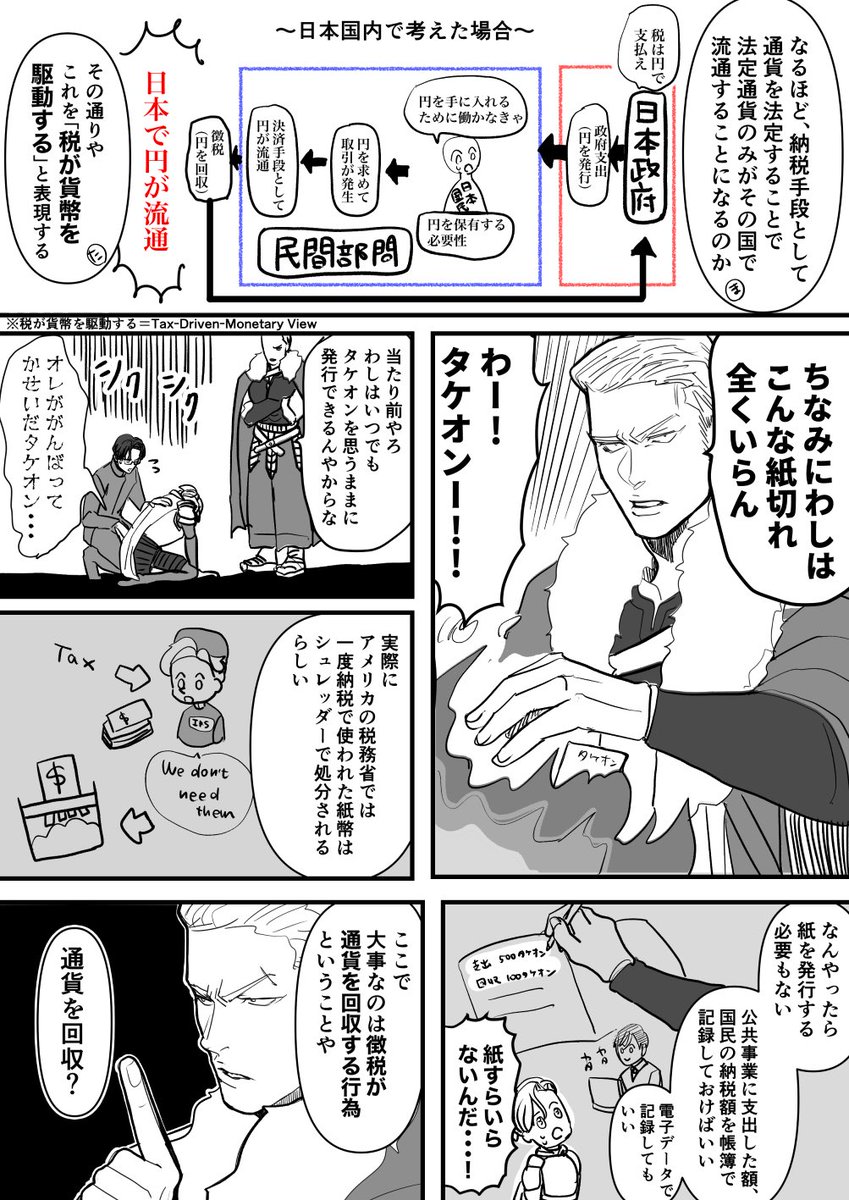 ヤンキーが税金について解説してくれる漫画(4/7)
#創作漫画
#漫画が読めるハッシュタグ 