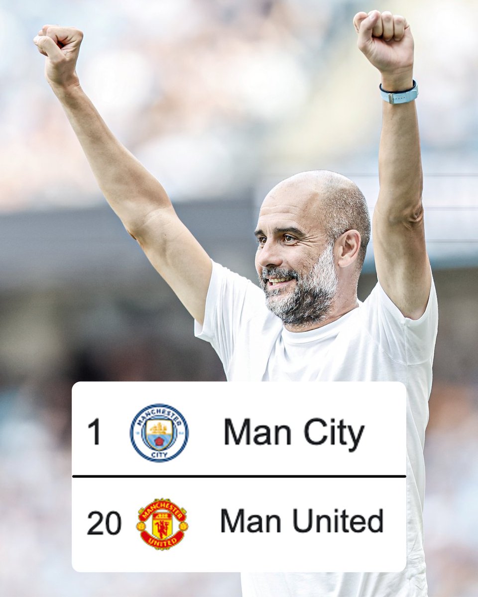 ESPNFC's tweet photo. Man City fans are living their dream right now 😅 https://t.co/P7HT1ToFiU