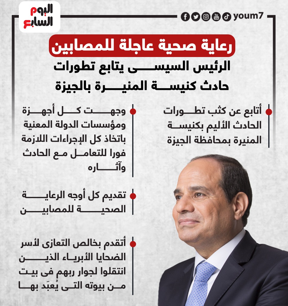 syid_9's tweet photo. عزاء لأسر الضحايا ورعاية صحية للمصابين.. #الرئيس_السيسى يتابع تطورات حادث #كنيسة_المنيرة بالجيزة
حفظ الله السيد عبد الفتاح السيسي القائد الأعلى.
وجميع المصابين..
ورحم الله المتوفيين من أبناء الكنيسة https://t.co/a2P3tKX3vW