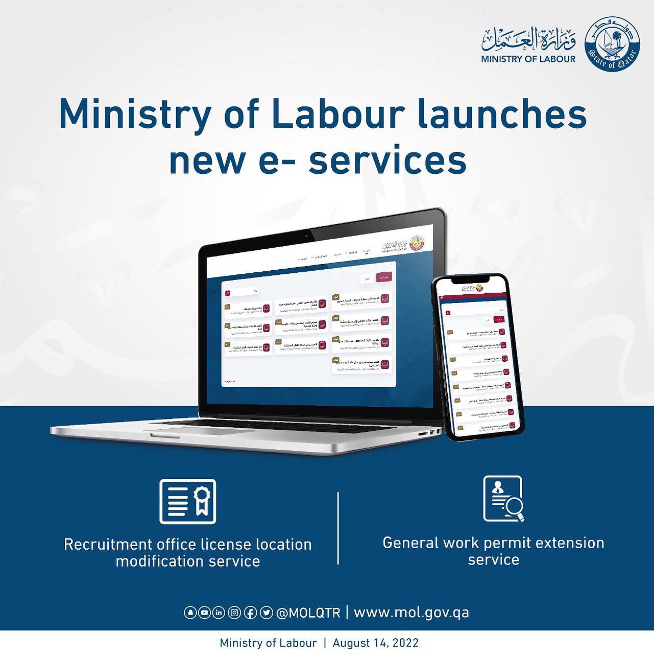 MINISTRY OF MANPOWER ESERVICES intelligence overview
