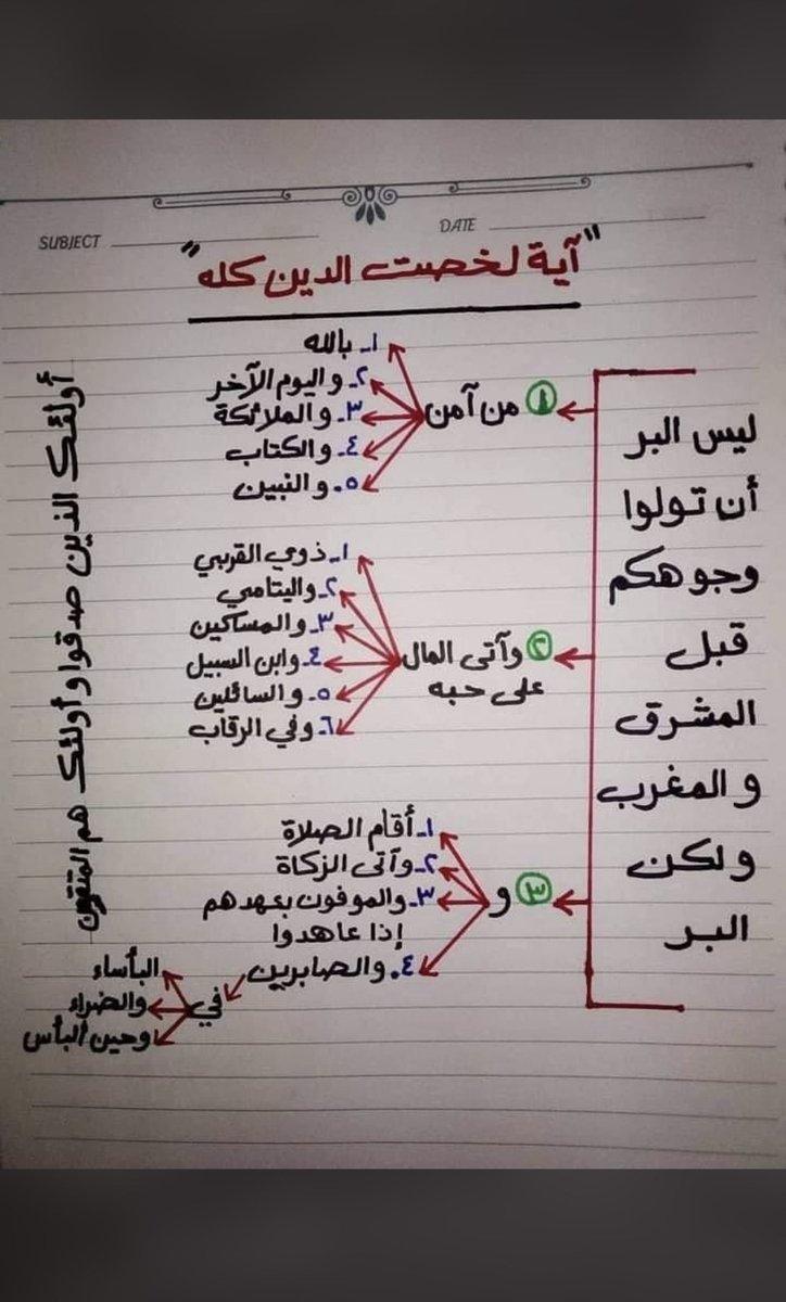 ftz702's tweet photo. #قرآن_كريم https://t.co/ON6thvJRV2