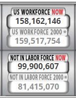 OldScho72761891's tweet photo. How does this make any sense at all?  #usdebtclockorg https://t.co/JiaUmfbB9Z