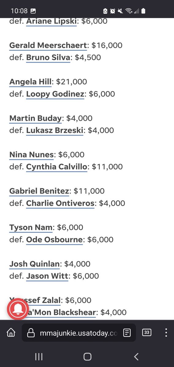 heshere316's tweet photo. I don't understand how @ufc fighters agree to make such small amounts of $. That @danawhite contender series that signs 3 new people a week killed fighter pay. These people are signing those contracts for peanuts. Imagine fighting for ufc & getting under 5G #unfairpay @espnmma https://t.co/f9ptVJV7ud