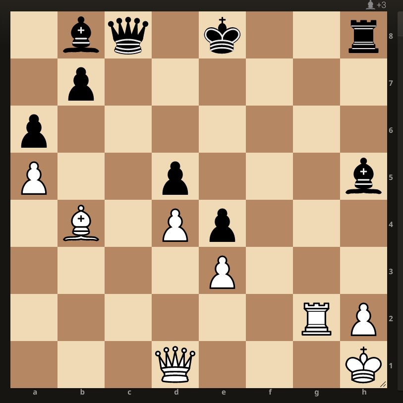 From this morning's ChessCup.com puzzle session. I managed to solve this one, but missed a few others and fell a bit short of a new high score. White to move. #chess #chesspunks