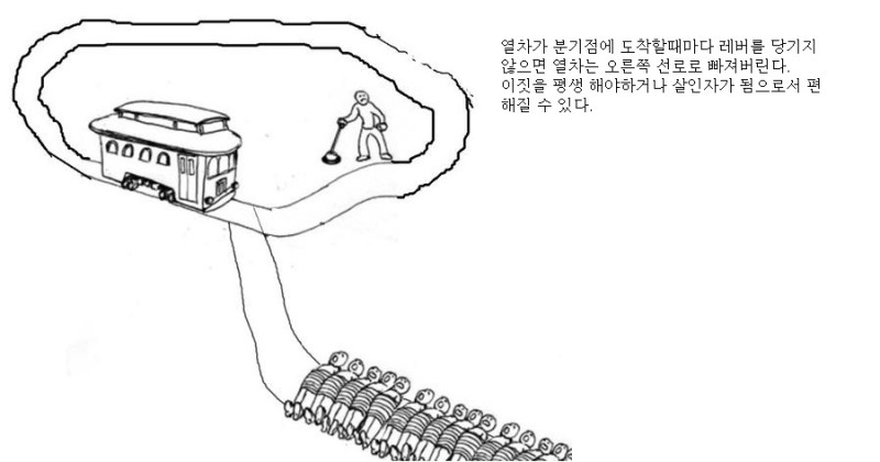 스파이더맨과 트롤리 딜레마 밈에서 슾디는 레버를 당기지않고 열차를 멈춘다< 이게 정답같지만 전제가 '모든 사람을 구할 수 있는 방법은 없다' 라서 사실 누구든 죽어야 끝날텐데.. 변형 밈 중에 이게 진짜 피터파커 특화의 트롤리 딜레마같다