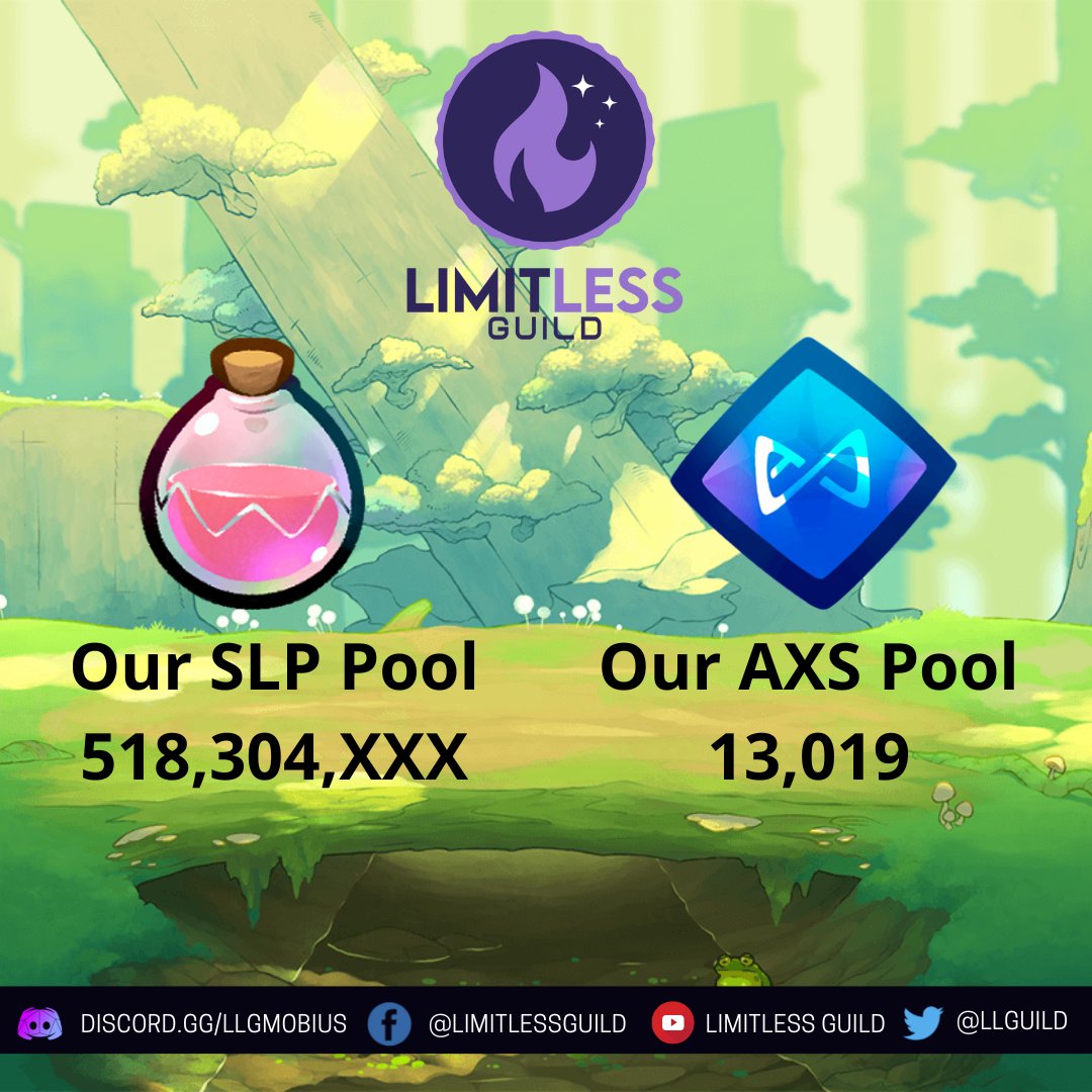 LimitLess Guild Mobius tweet media