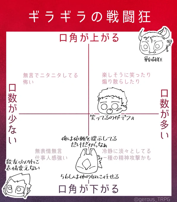 ちなみに暗猿も追加してみた🐒 https://t.co/hA5WCVhAWT 