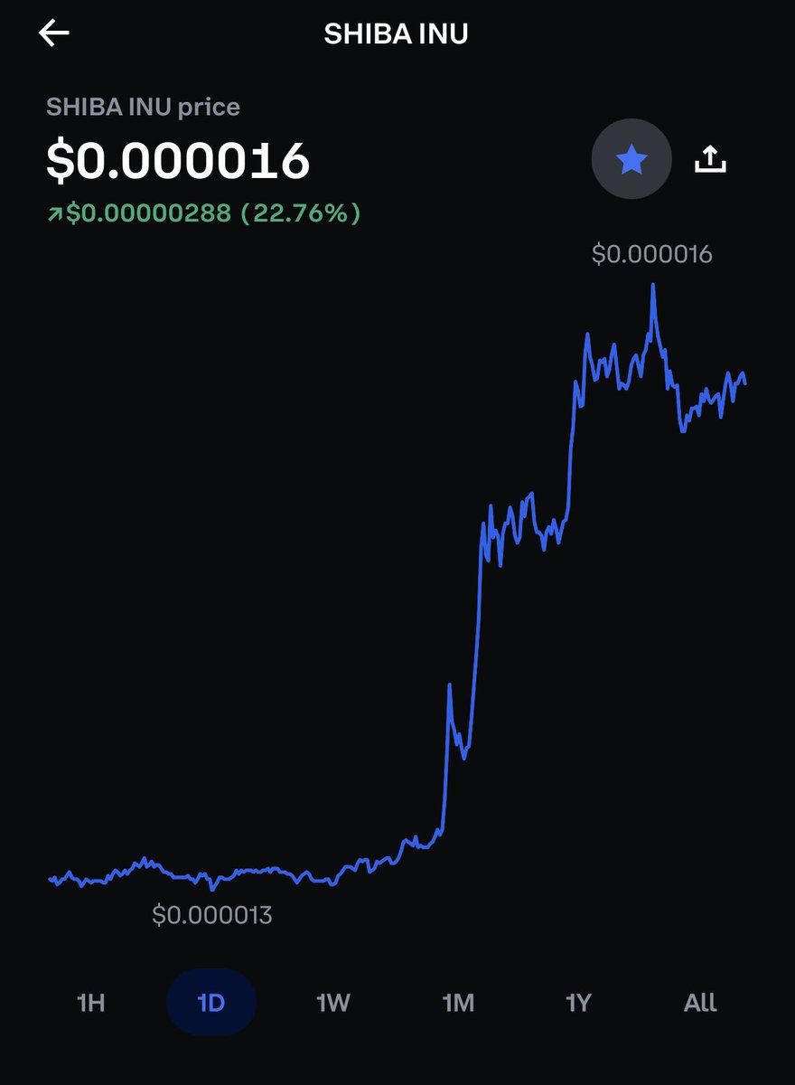 movensilence888's tweet photo. We’ve got a runner! 🔥 
Keep going  #SHIB !!
The whole #SHIBARMY is cheering you on! 🚀🌖
#shiba #SHIB #ShibaEternity https://t.co/ft5RuCs82l