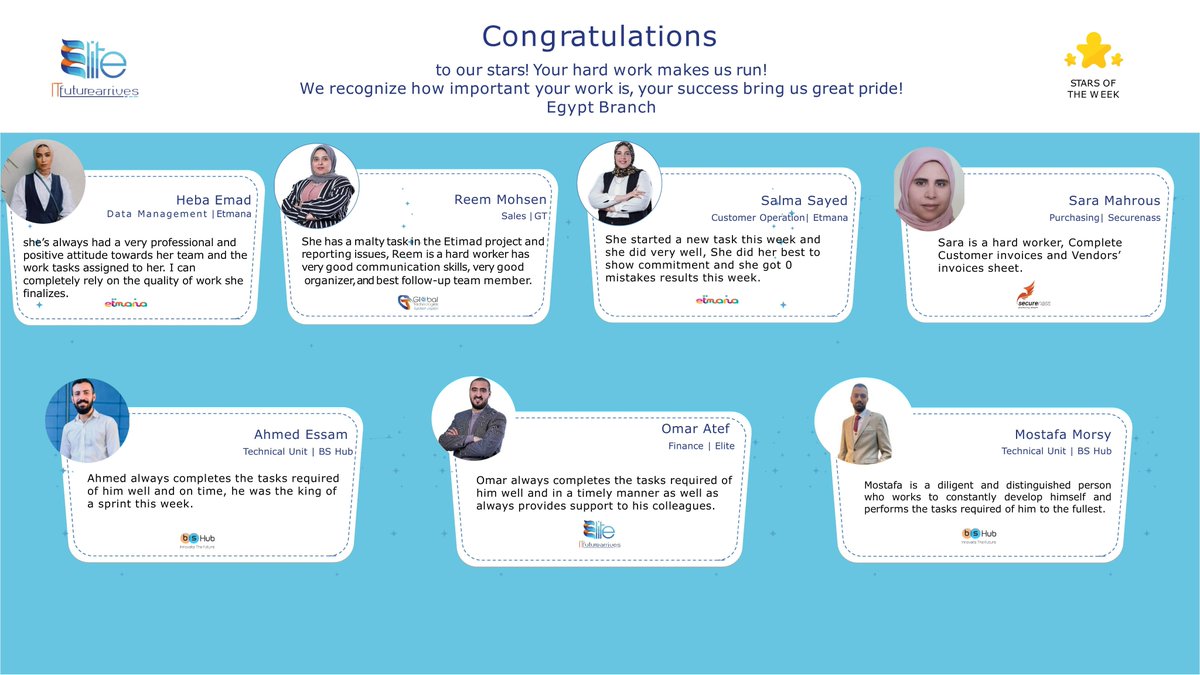 EliteGroupSA's tweet photo. Meet Elite family's stars of the week! 
تعرّف على نجوم عائلة إيليت لهذا الأسبوع! 
#Elitegroup #UnitedToLead #Saudiarabia #Egypt #Teamwork https://t.co/CeoSSBePB4