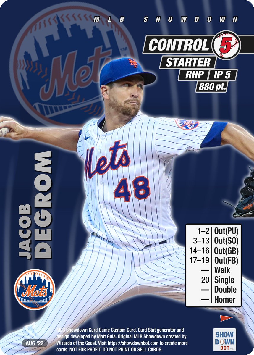 mlbshowdownbot's tweet photo. How good has Jacob DeGrom been in his first 3 starts back from injury? Simply unhittable #mlbshowdown #showdownbot https://t.co/YlCy7d1Cal