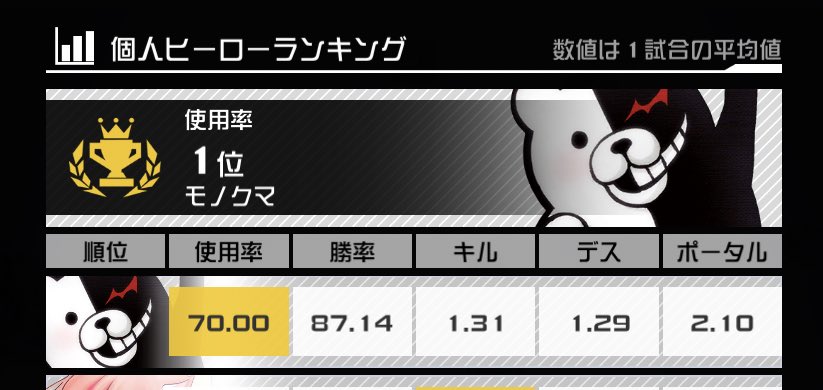 あると tweet media