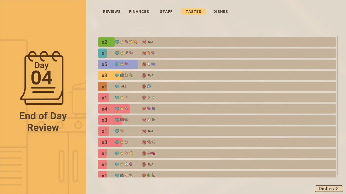 Recipe For Disaster - Out Now! tweet media