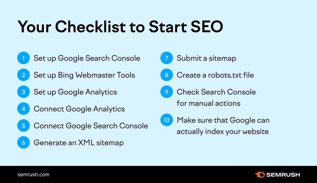 semrush's tweet photo. ✍️ Make ✍️  sure ✍️ Google ✍️  can ✍️  actually ✍️  index ✍️  your ✍️  website ✍️
https://t.co/qkwxUDdyiS. https://t.co/RXrLbfQkVL