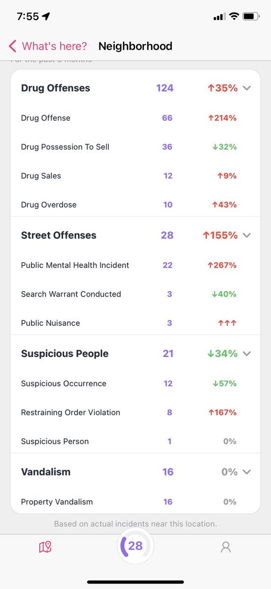 Plan 4 Safety, AskScout. tweet media