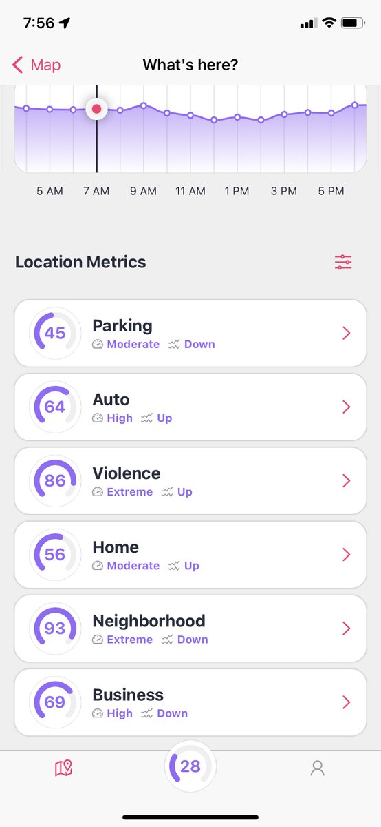 Plan 4 Safety, AskScout. tweet media
