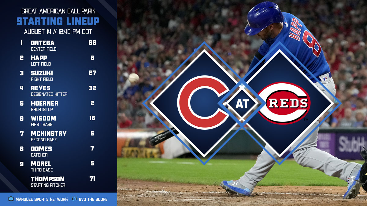 Chicago Cubs on Twitter "Here is today's Cubs starting lineup for the
