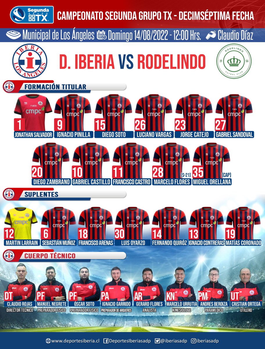 iberiasadp's tweet photo. 🔝 Formación AzulGrana ✔️
➡️ Estos son los 1️⃣8️⃣ elegidos del director técnico Claudio Rojas,para enfrentar a Rodelindo Roman.
➡️ Acá ⤵️ están los 1️⃣1️⃣ titulares y las 7️⃣ alternativas AzulGranas.
➡️ Está es la formación #PSPORT del #AzulGranaDeChile
🔵🔴 https://t.co/XYgFsKyax3
