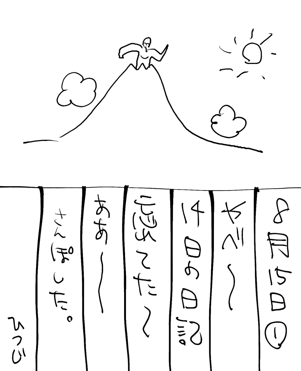 「日記 」🐏💨原稿の漫画