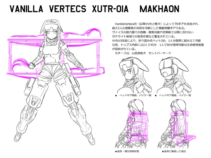 アクトレスが使用する既存ギアの改造ギア https://t.co/SqYY1wUgpY 