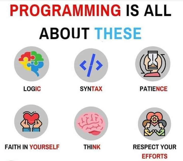 smartcoders122's tweet image. 