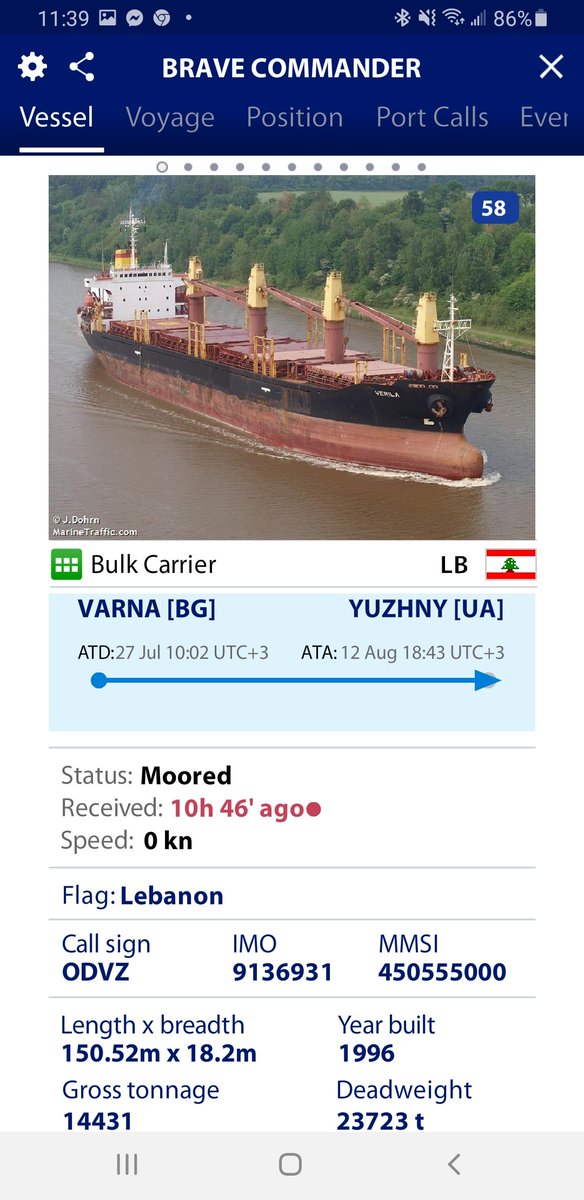mercoglianos's tweet photo. Bulker #BraveCommander is loading in #Yuzhny.  It is great to see ships sailing into #Ukraine but the numbers are very small and even the ships are not that large.  

This is an issue of convincing the owners and obtaining sufficient war-risk insurance to cover the vessel. https://t.co/ByaDc02r2m