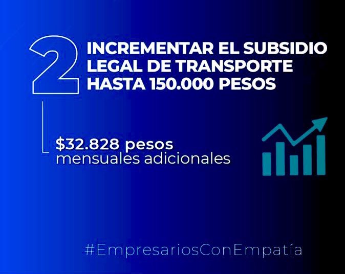 charleschapmanl's tweet photo. Súmate a #EmpresariosConEmpatía , sigamos demostrando el gran tejido empresarial de 🇨🇴, generando cohesión trabajadores/empleadores, por una país unido. Hay alternativas según las posibilidades y características de cada empleador https://t.co/KUE2cyCbsm