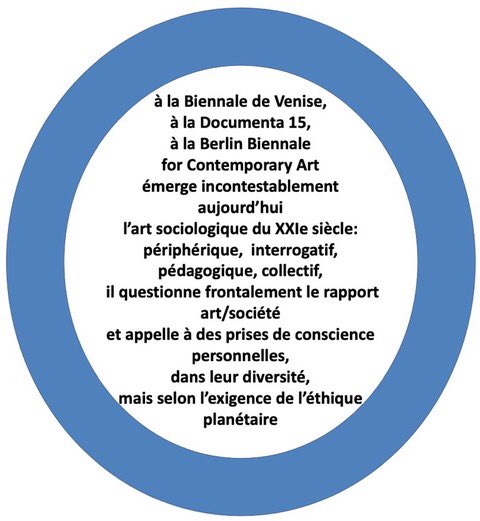 #artsociologique La Terre n’est pas ronde. Elle s’étire entre la domination du Nord  et le poids éthique du Sud dans notre conscience planétaire.