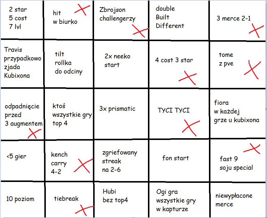 NAVI simplywojtek tweet media