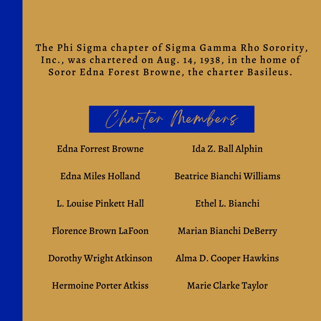 PhiSigma1938's tweet photo. Happy 84th Charter Day to the Phenomenal Phi Sigma Chapter! #phenomenalphisigma84th, #phisigma84th, #PhiSigmaChapterDay https://t.co/qwEx5zEYIw