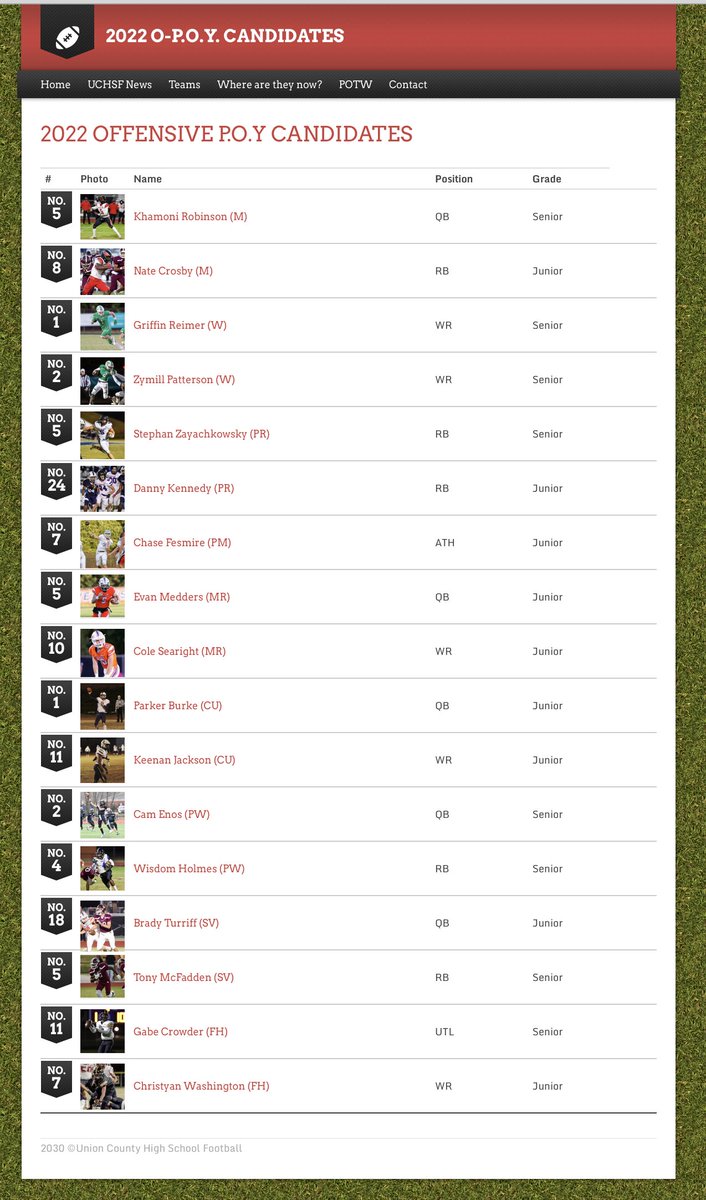 The 2022 UCHSF Offensive Player of the Year Candidates!
UnionCountyHighSchoolFootball.com