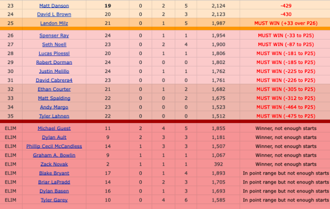 FTF.gg (Official) tweet media