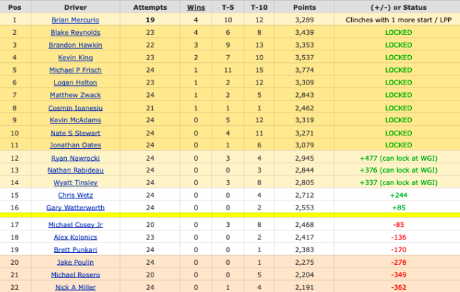FTF.gg (Official) tweet media