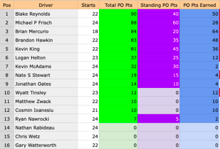 FTF.gg (Official) tweet media