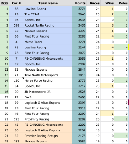 FTF.gg (Official) tweet media