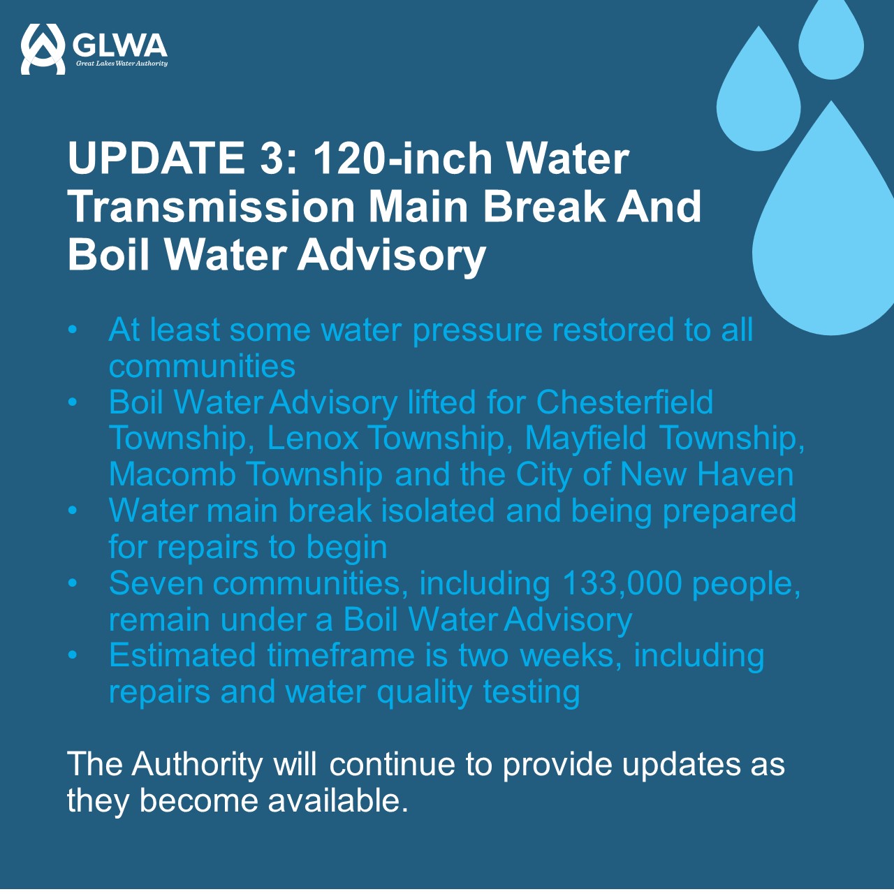 Great Lakes Water Authority on Twitter "The Great Lakes Water
