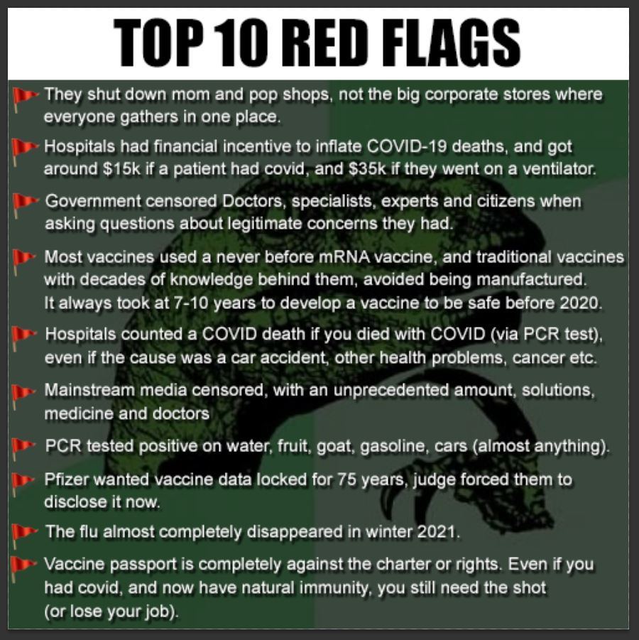 Things that made me very suspicious since 2020. #streetsmarts