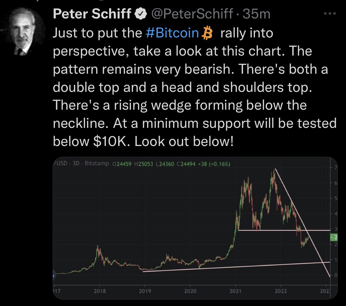 JUST IN: 🇺🇸 US 