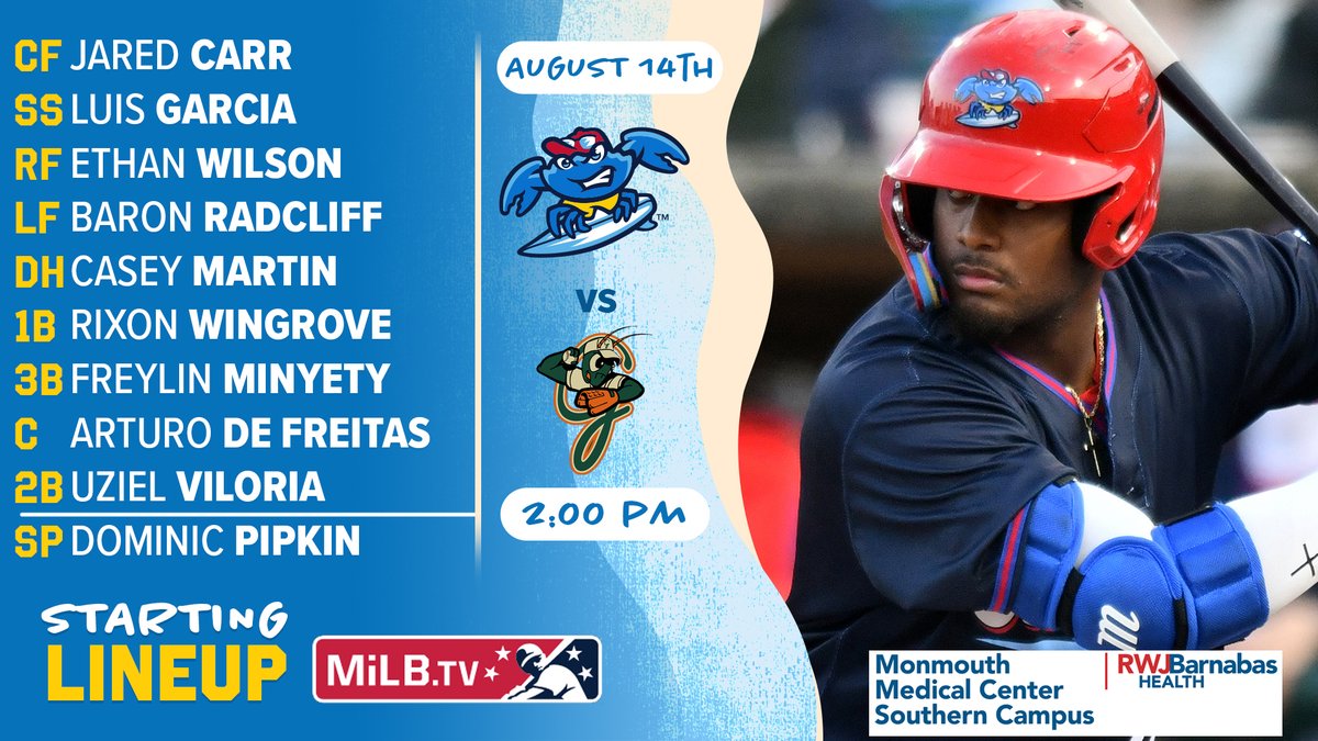 BlueClaws's tweet photo. Baron Radcliff and the BlueClaws go for a series win today in Greensboro. Here's the @RWJBarnabas BlueClaws Lineup for the 2:00 first pitch. #GoClaws https://t.co/rFipq7pwsK