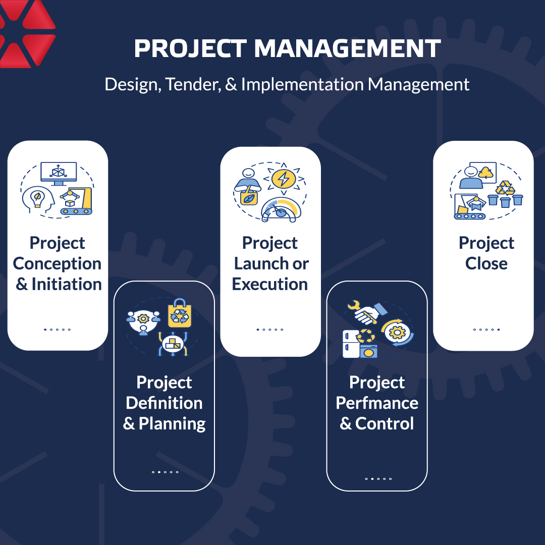 celltekservices's tweet photo. Following the right processes and methods to manage a project is vital, but having the skills, knowledge and experience to achieve specific project objectives is another thing. At Celltek we do both.
#celltek #projectmanagement #project #backofficeservices https://t.co/uMbXekFG5V