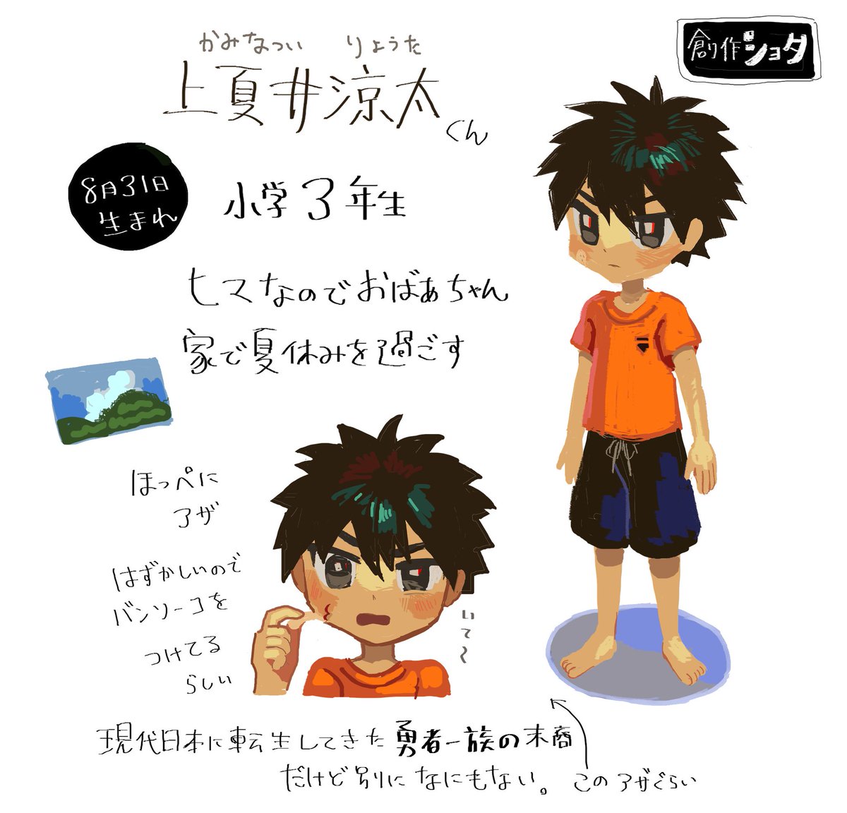 デザコン描き進めたとか創作とかもろもろもろ… 